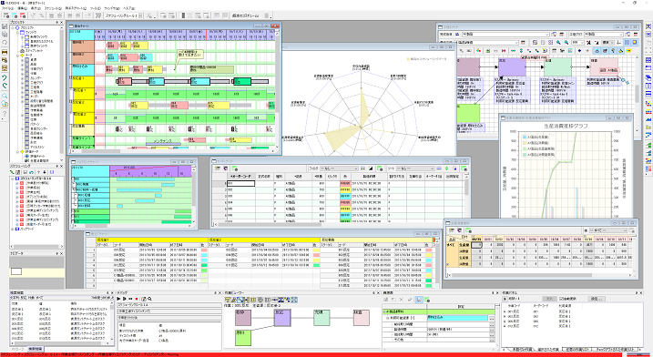 FLEXSCHE スケジューリング画面